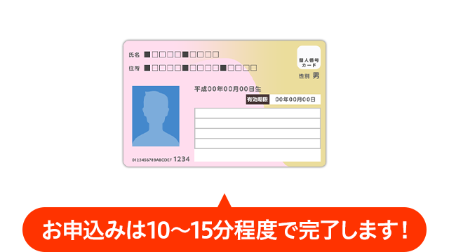 本人確認書類をご用意